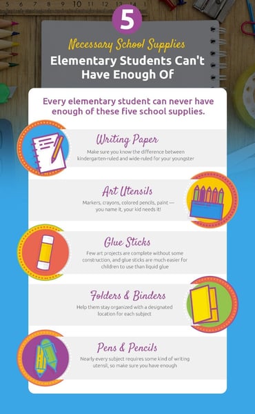 Common school supplies